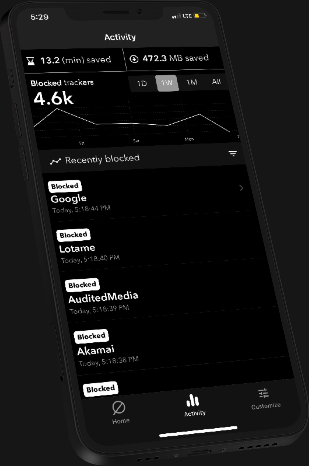 Disconnect App - Activity